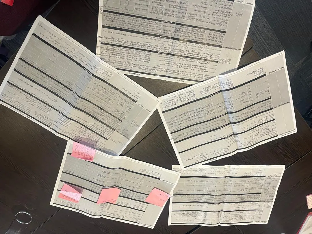 Printed working sheets spread across a table, marked up with pink sticky notes.